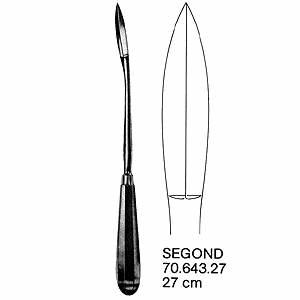 Нож миомный SEGOND 27 см 70.643.27